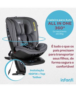 Cadeira De Carro Infantil All In One Até 36kgs Preto Infanti