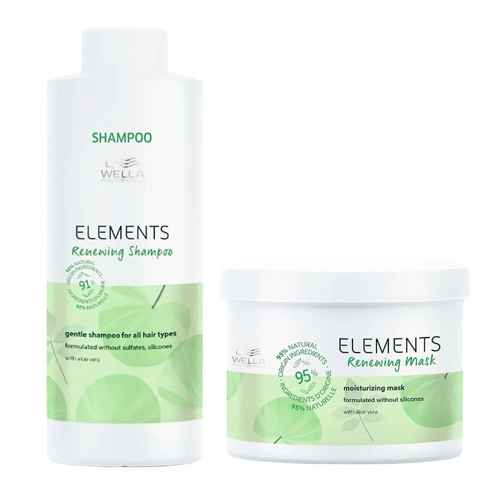 Wella Professionals Elements Renewing Kit – Shampoo + Máscara