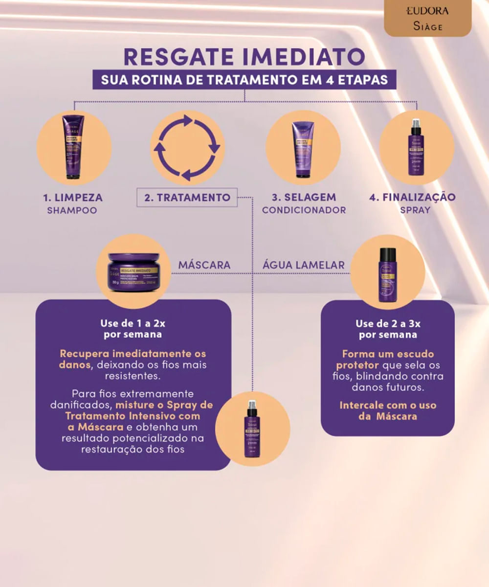 condicionador eudora siage resgate imediato 200ml