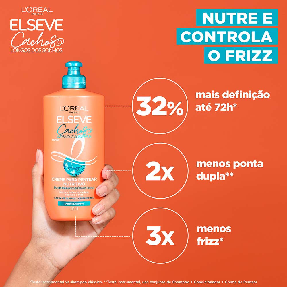 L’Oréal Paris Antioleosidade + Cachos Kit – Gel de Limpeza Facial + Gel Creme Hidratante + Creme de Tratamento + Creme de Pentear