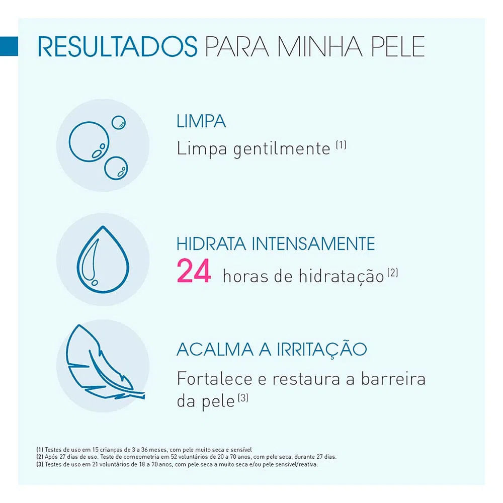 Bioderma Atoderm Kit com 2 Unidades – Óleo de Banho 200ml