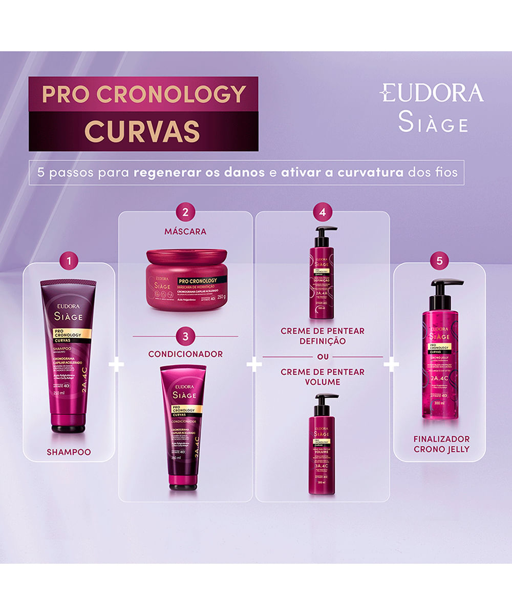 condicionador siàge definição pro cronology curvas