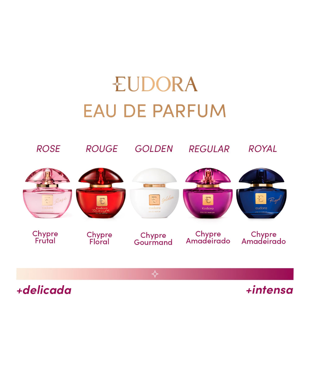 perfume feminino eudora rosé eau de parfum 75ml