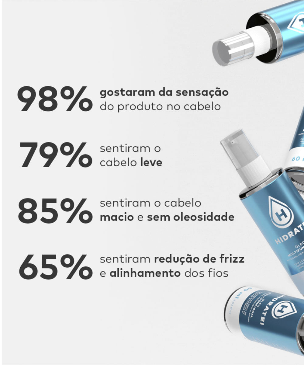 óleo capilar hidratei multifuncional 60ml