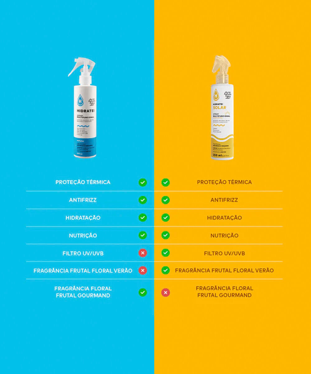 leave in hidratei solar spray multifuncional 250ml
