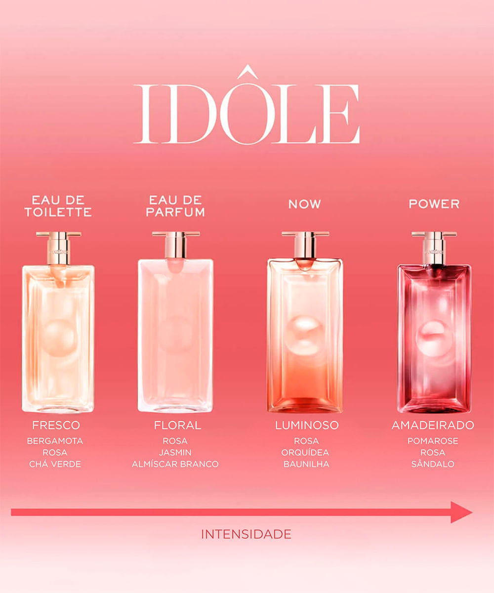 perfume feminino lancôme idôle power edp 25ml