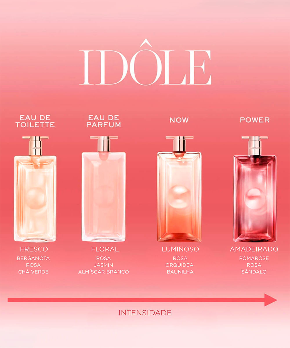 perfume feminino lancôme idôle power edp 50ml