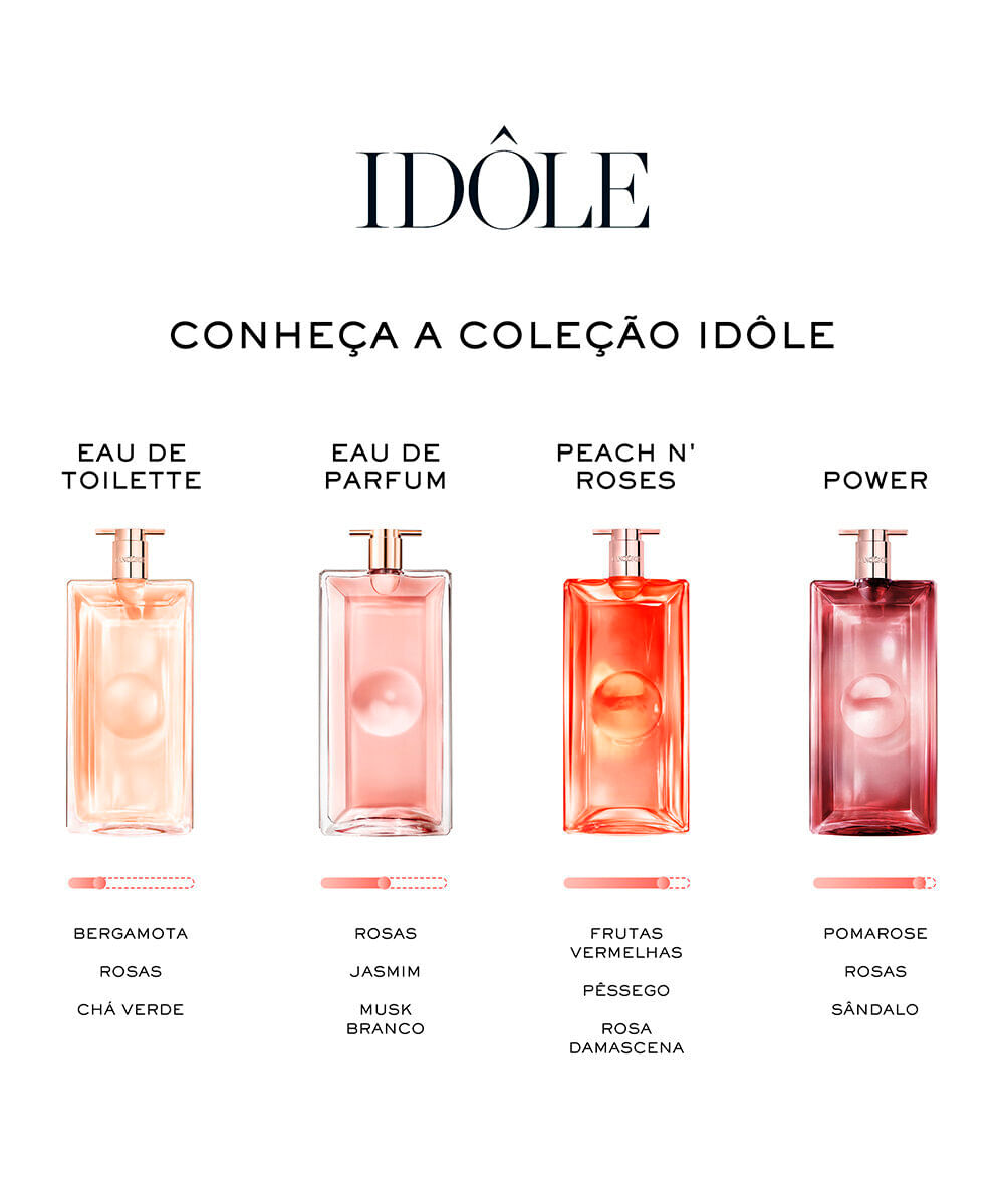 perfume feminino lancôme idôle peach n roses edp 100ml