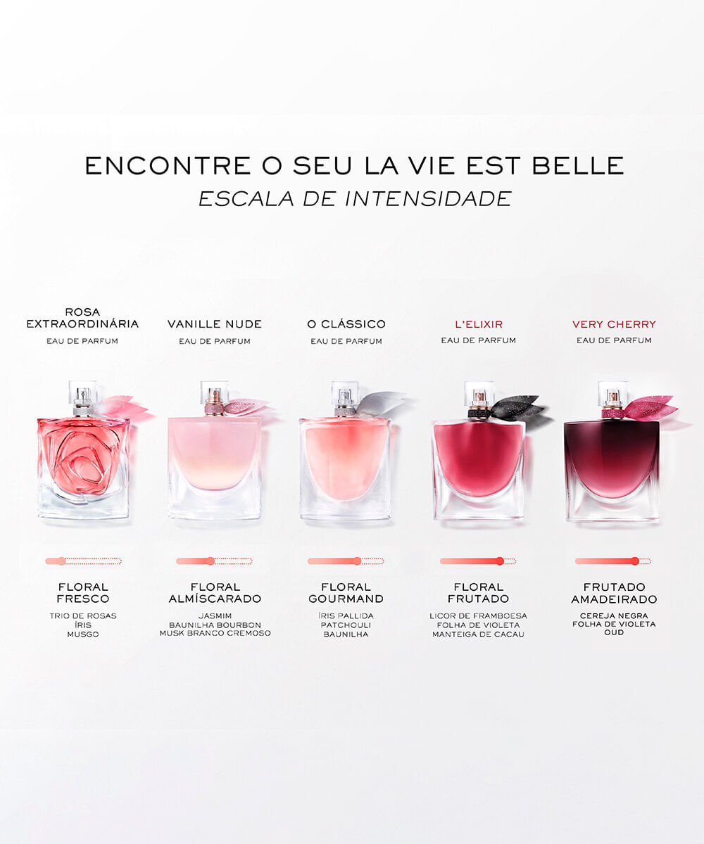 perfume feminino lancôme la vie est belle elixir very cherry edp 50ml