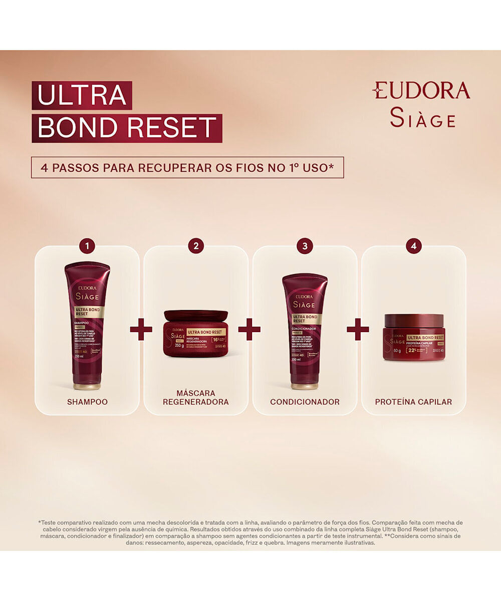 shampoo eudora siàge ultra bond reset 250ml