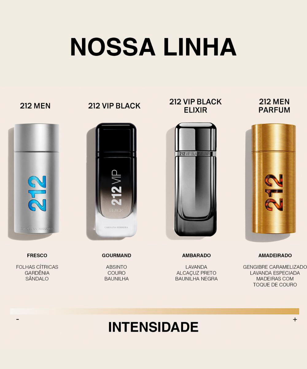 kit perfume masculino carolina herrera 212 vip black eau de parfum 100ml e gel de banho 100ml