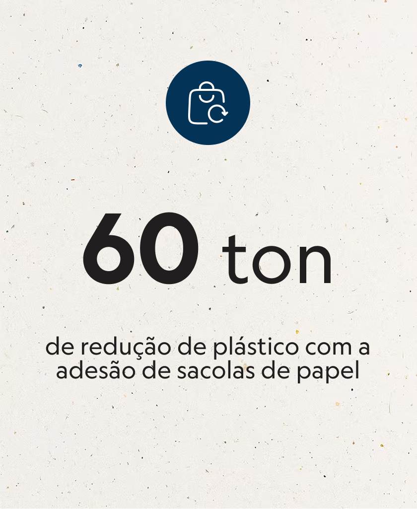 60 toneladas de redução de plástico com a adesão de sacolas de papel.